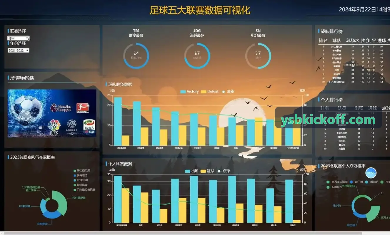 篮球季后赛期间易胜博体育的用户裂变玩法