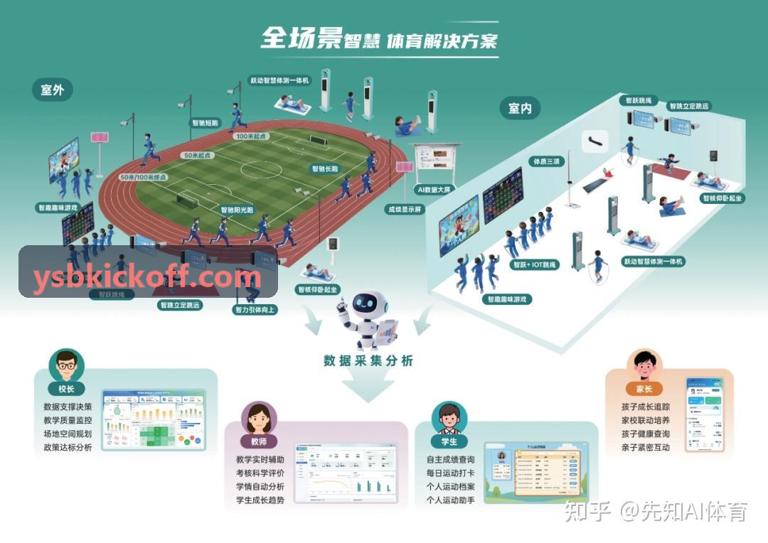 运动潮牌与电竞赛事跨界营销案例